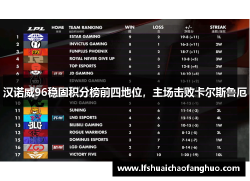 汉诺威96稳固积分榜前四地位，主场击败卡尔斯鲁厄
