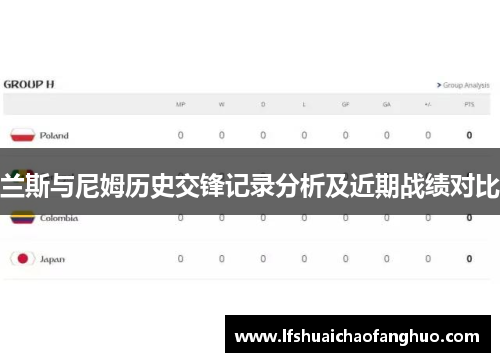兰斯与尼姆历史交锋记录分析及近期战绩对比