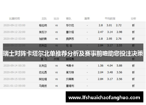 瑞士对阵卡塔尔北单推荐分析及赛事前瞻助您投注决策
