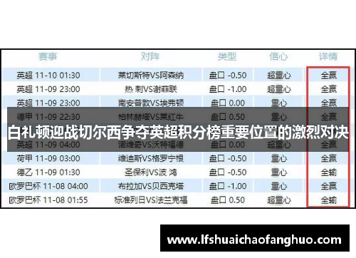 白礼顿迎战切尔西争夺英超积分榜重要位置的激烈对决