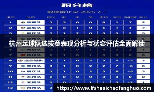 杭州足球队选拔赛表现分析与状态评估全面解读