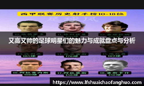又高又帅的足球明星们的魅力与成就盘点与分析